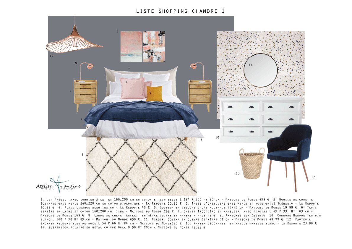 Liste shopping du projet, seconde planche