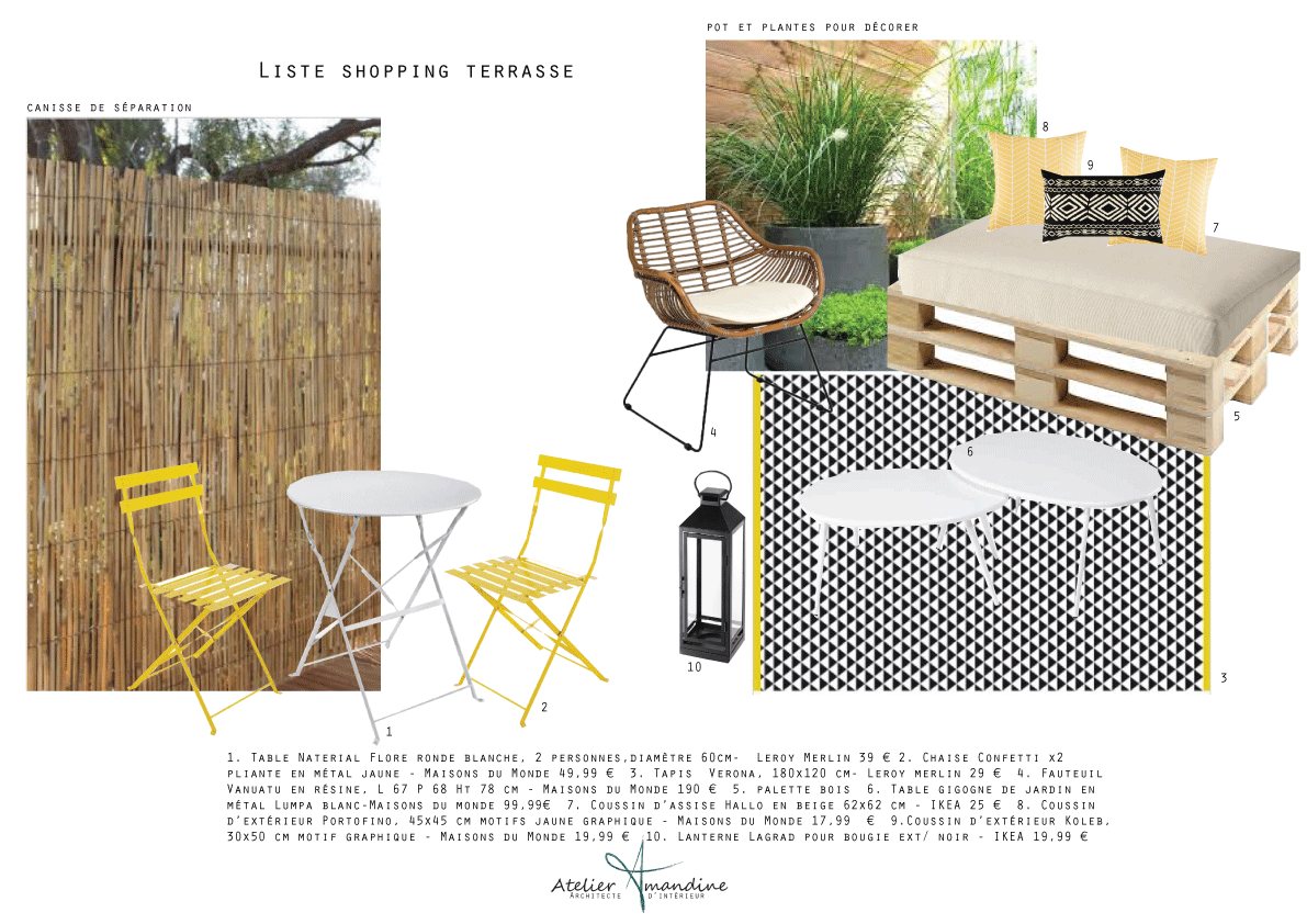 Liste shopping du projet de décoration