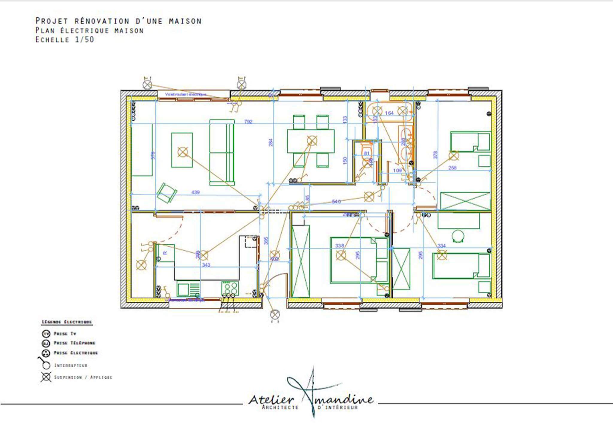 Votre projet - plans