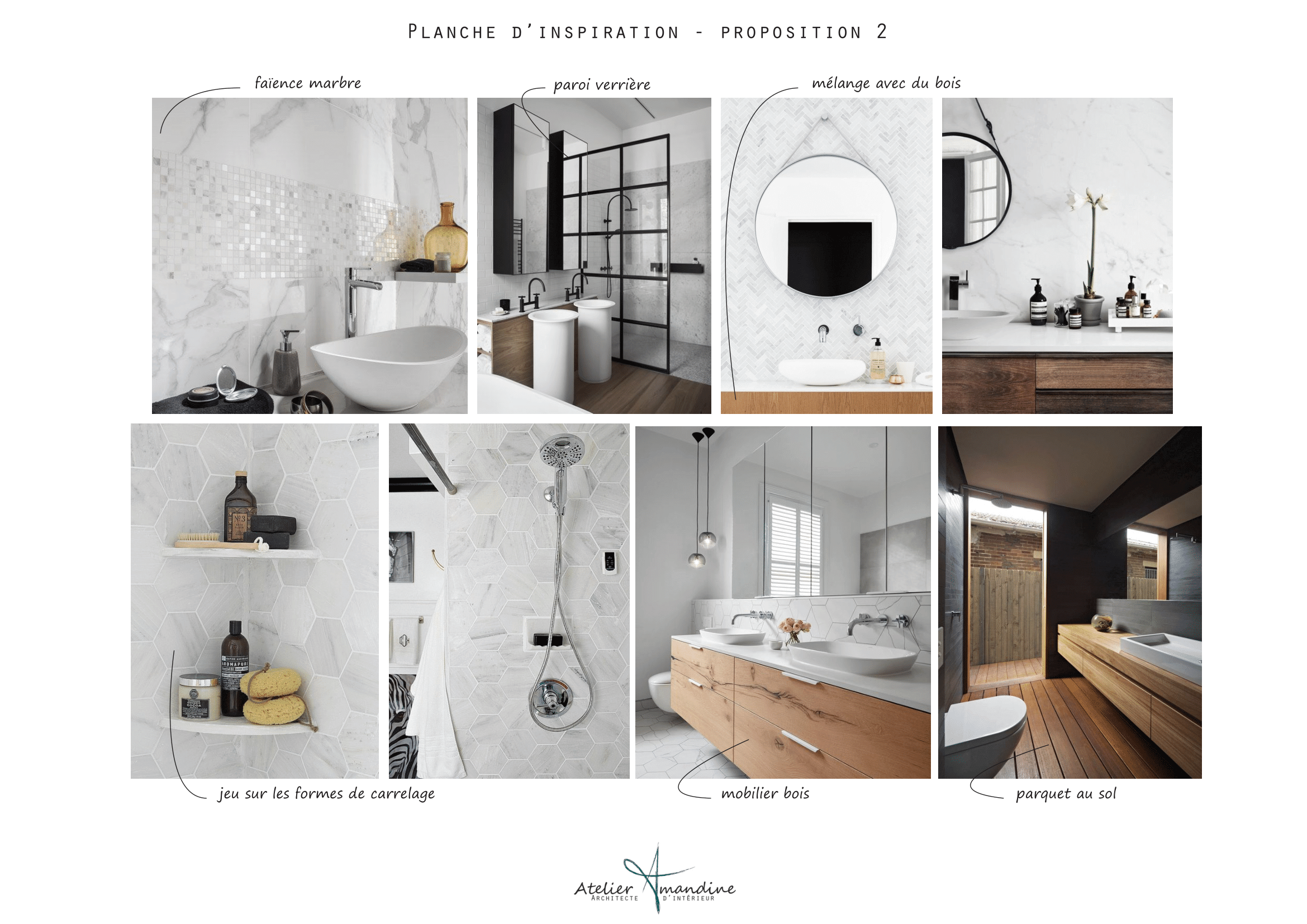 Votre projet - planche tendance/couleurs/matériaux
