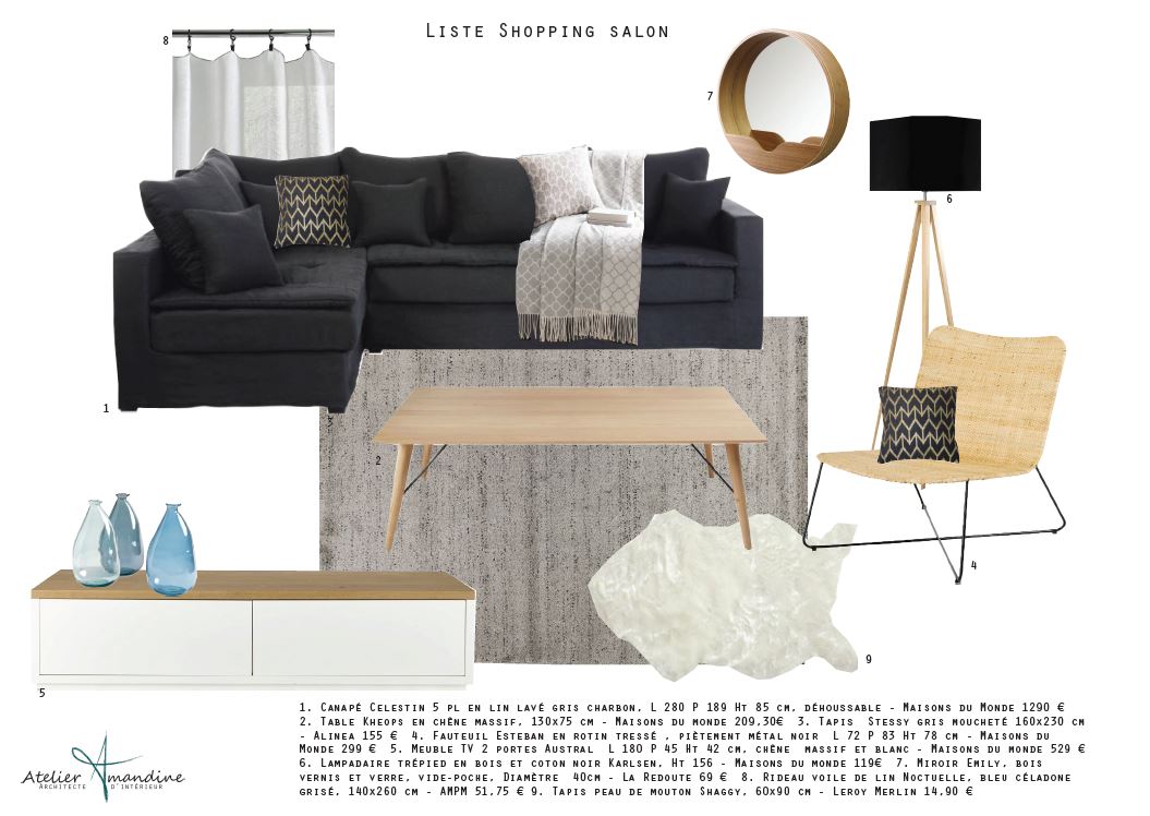 Votre projet - Liste shopping