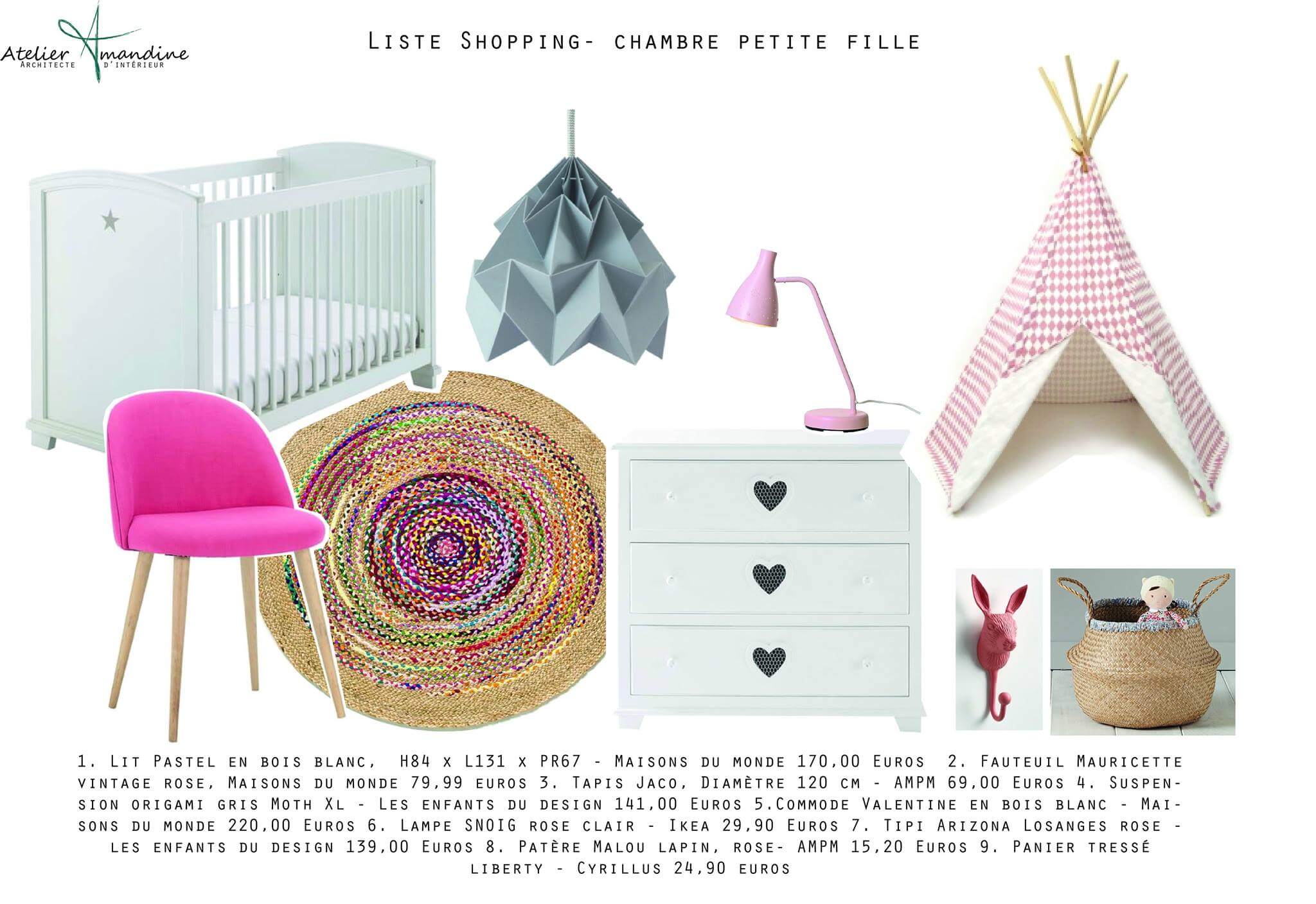 Votre projet - Liste shopping