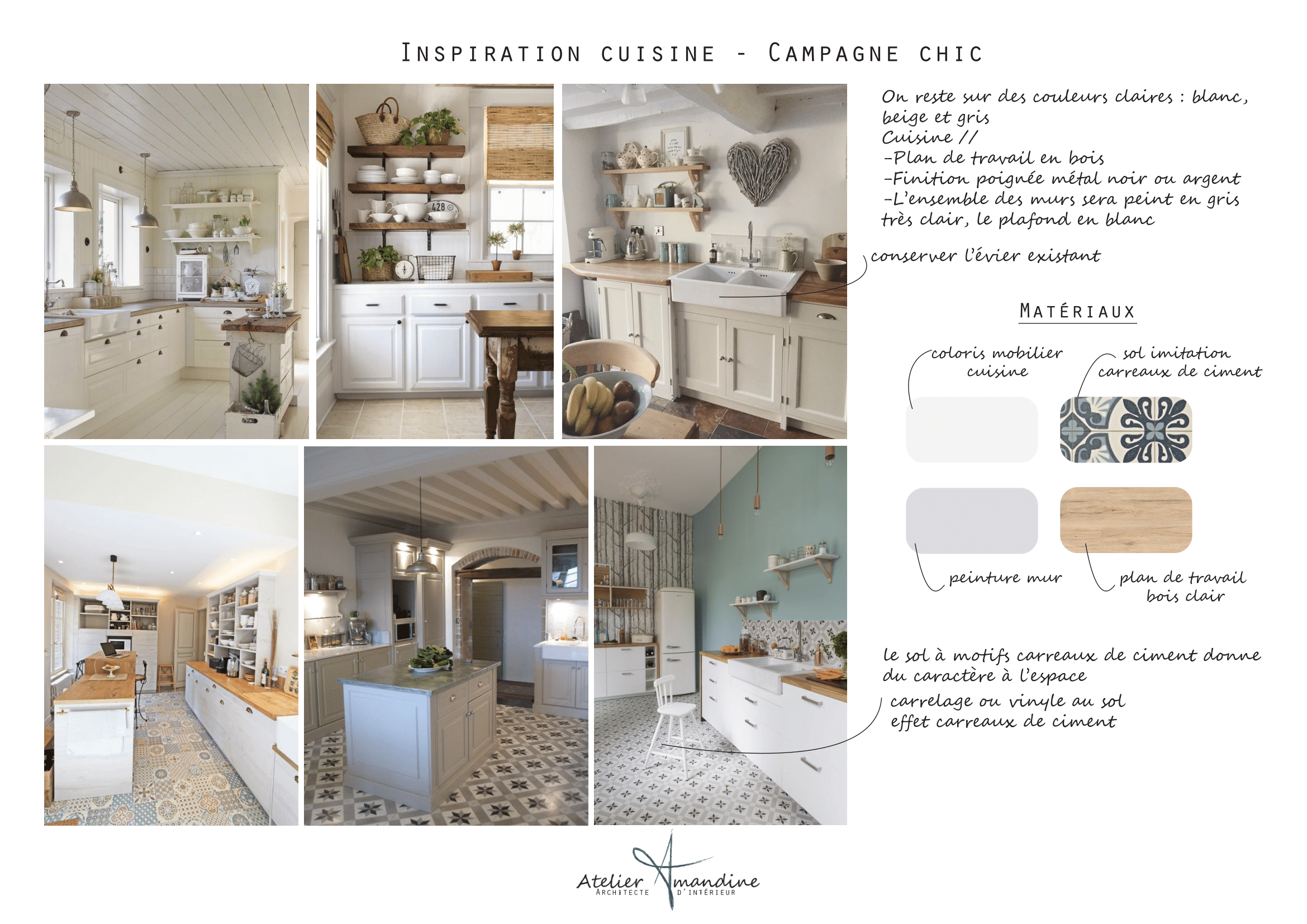 Votre projet - planche tendance/couleurs/matériaux