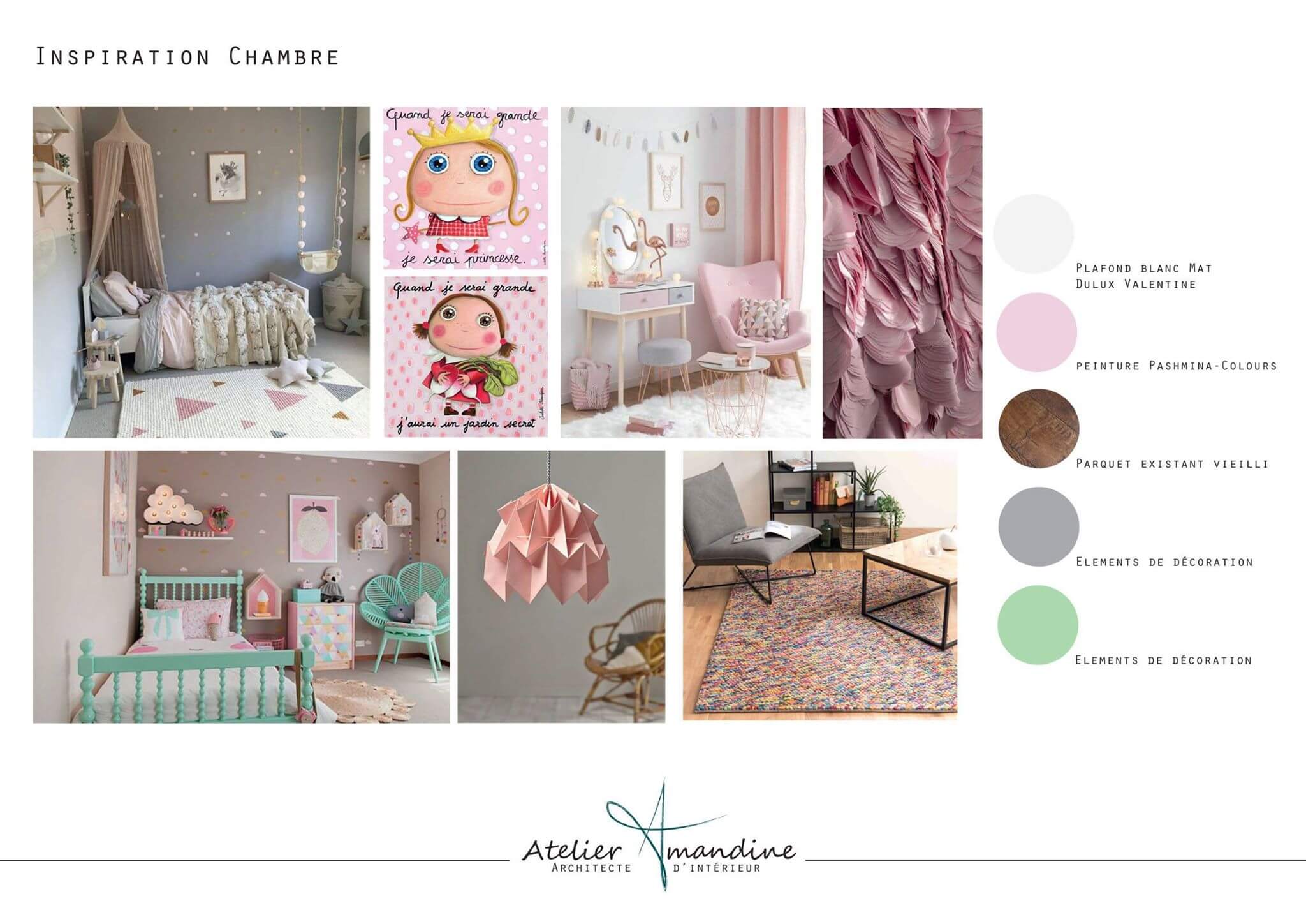 Votre projet - planche tendance/couleurs/matériaux