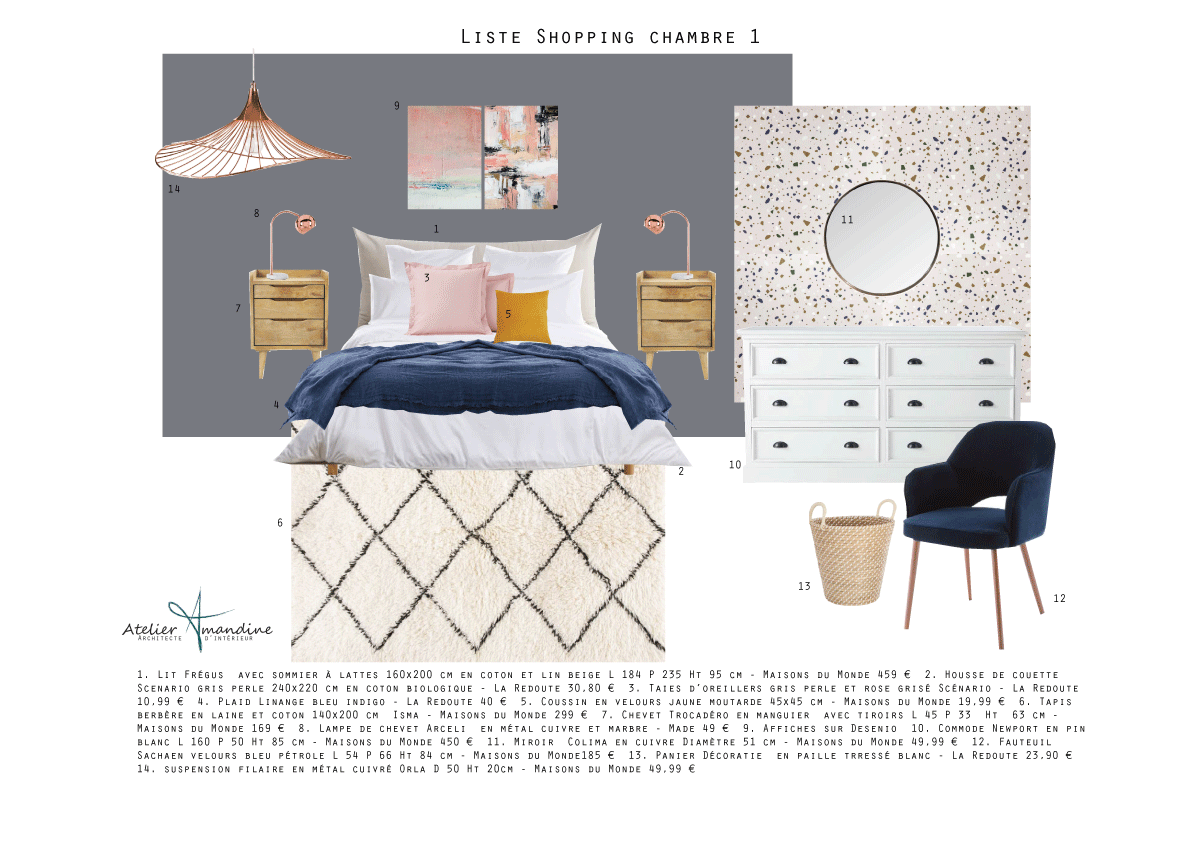 Votre projet - Liste shopping